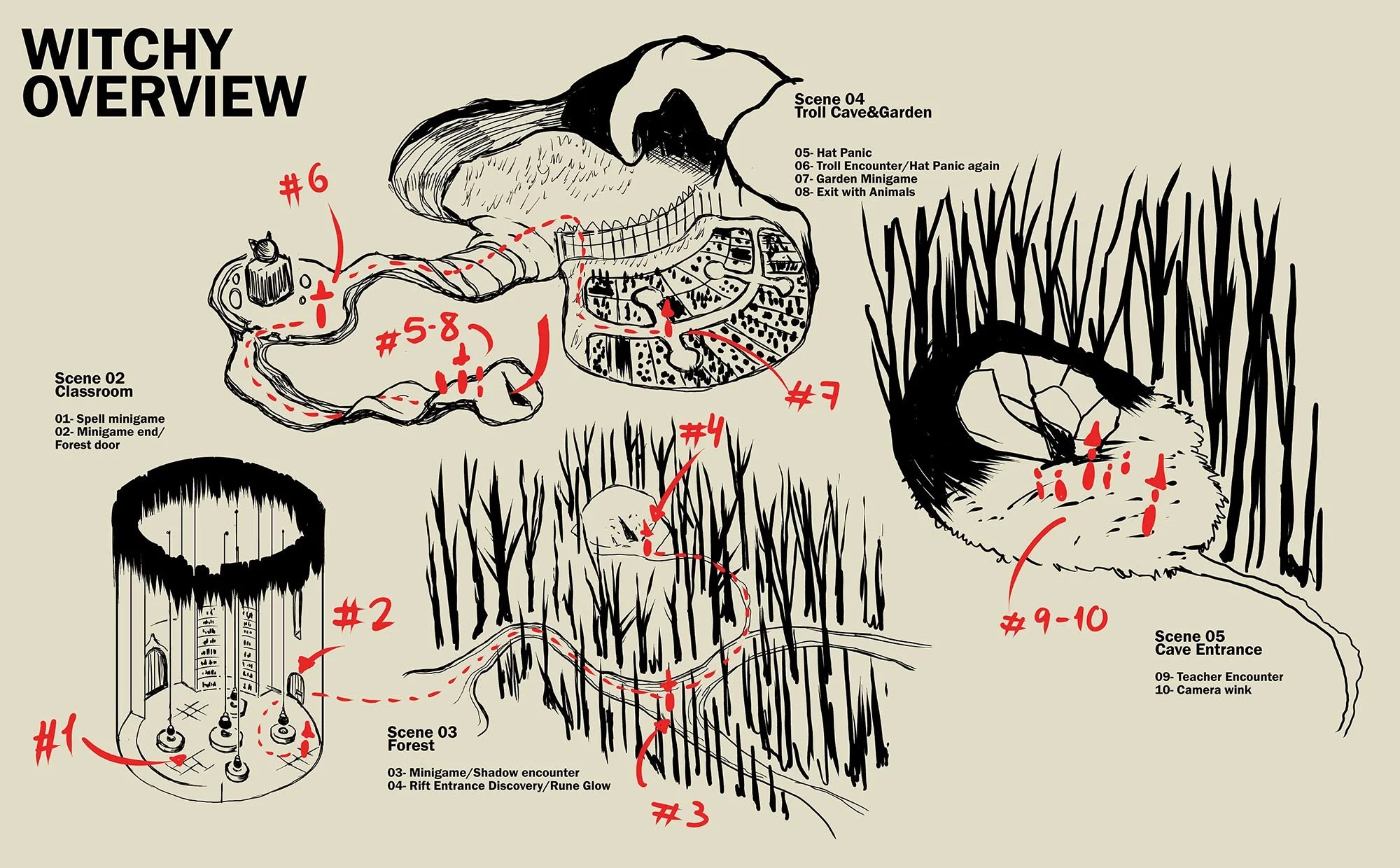 Witchy - block illustration